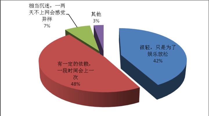 男女恋爱中的心理差异（探究男女在恋爱中的思维方式和情感表达方式）