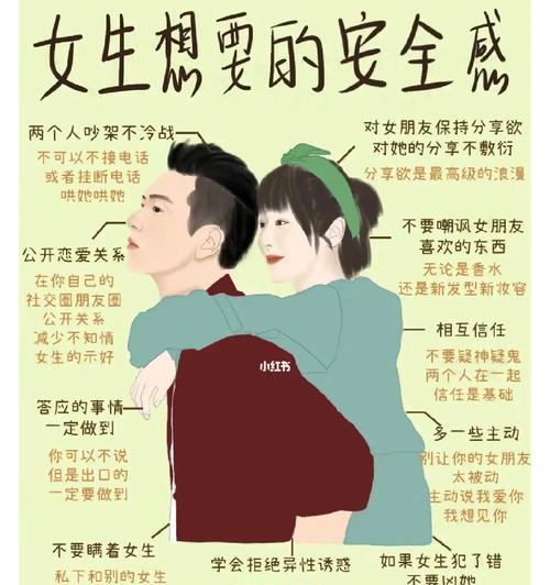 男女朋友吵架后如何和好（小技巧帮你修复感情破裂）