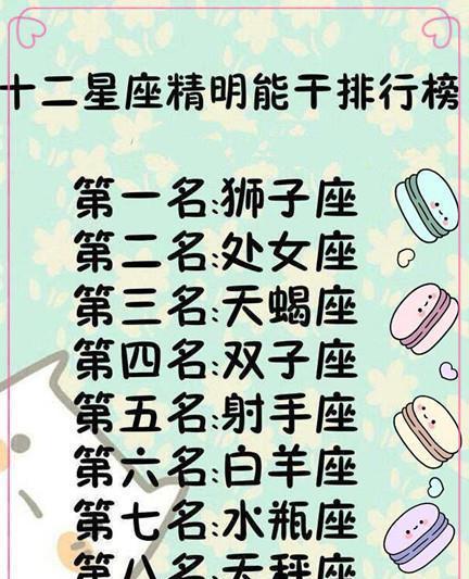 十二星座男生谁最有安全感？（星座安全感排行榜、安全感的来源与影响因素、如何提升安全感等）