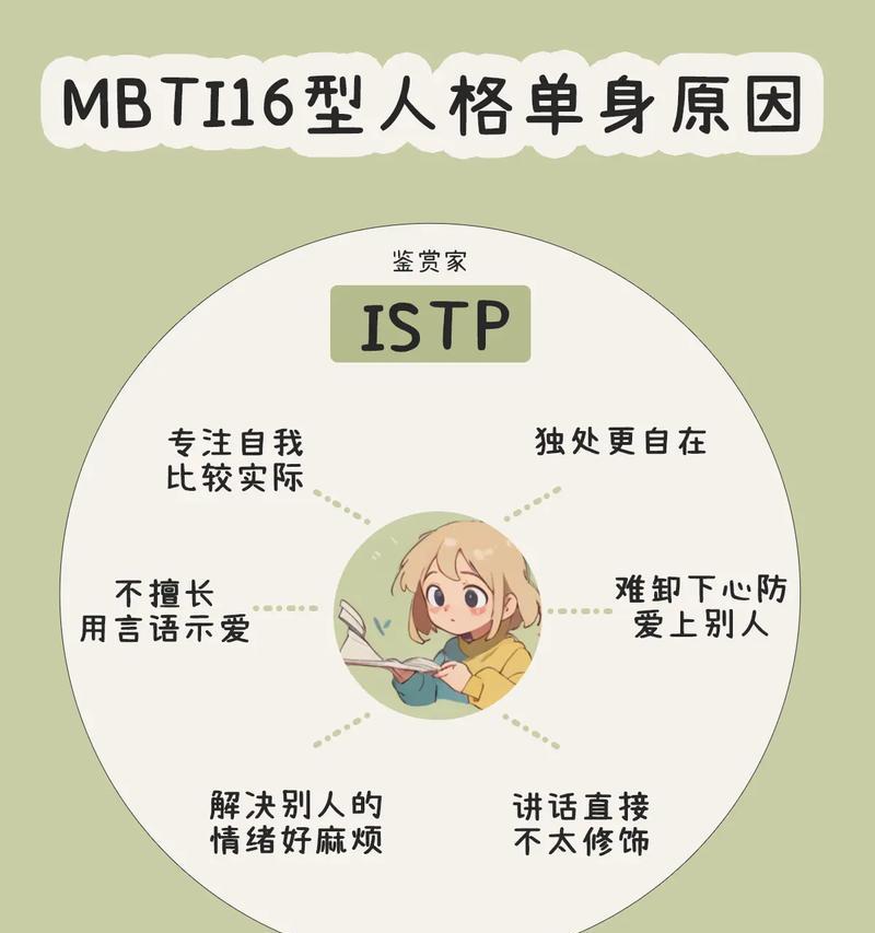 为什么你还是单身？（探究单身的原因和解决之道）