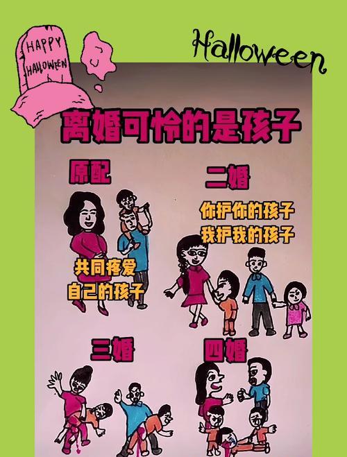 当孩子遇上父母闹离婚（家庭矛盾、亲情纠葛、心理问题、成长挑战）