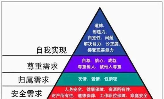 男生决定分手，还要挽回吗？（爱情的路口，该走还是该留？）